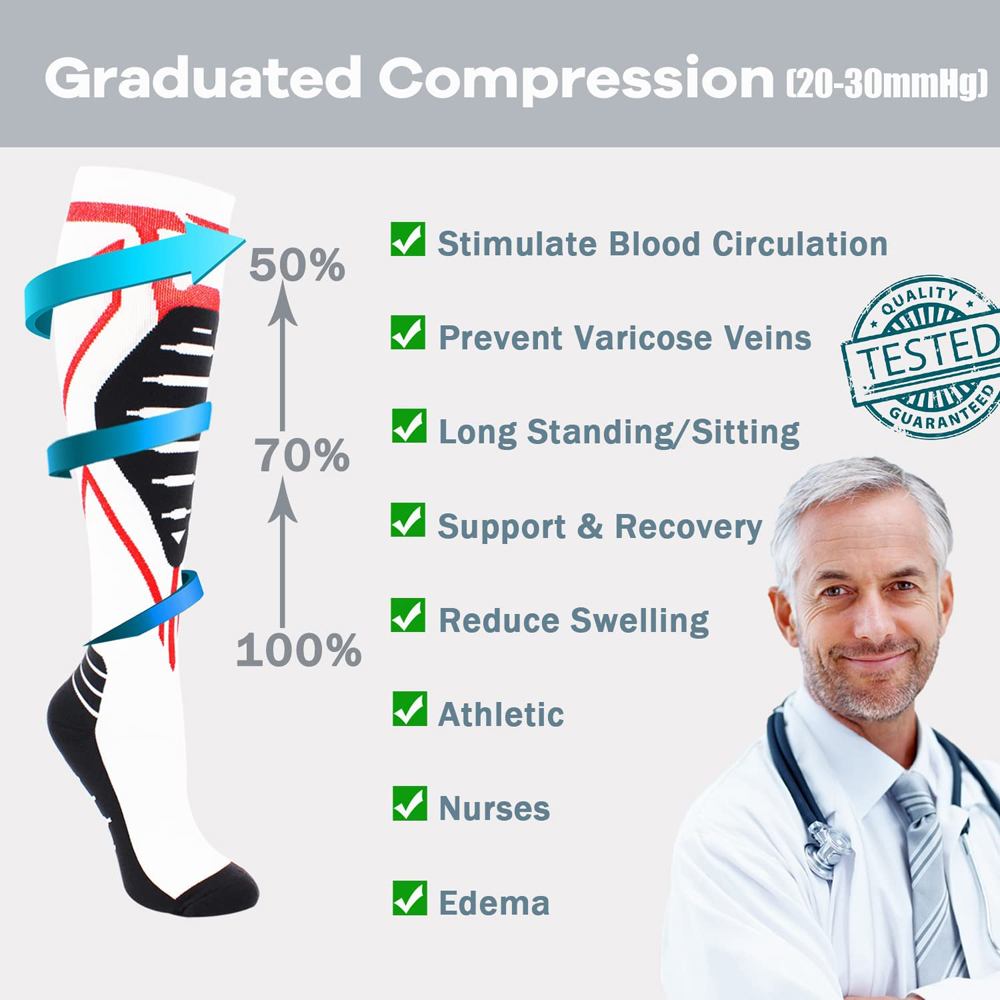 男女兼用着圧ソックス 1足 20-30mmHg 膝丈 - 医 - Compression Sock Medical のレビューと価格